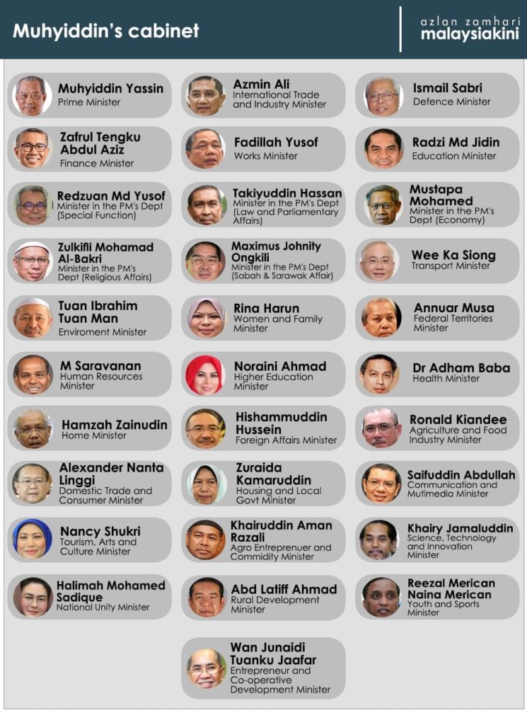 New Cabinet New Government What Does This Mean For Rule Of Law Democracy In Malaysia Malaysian Public Law